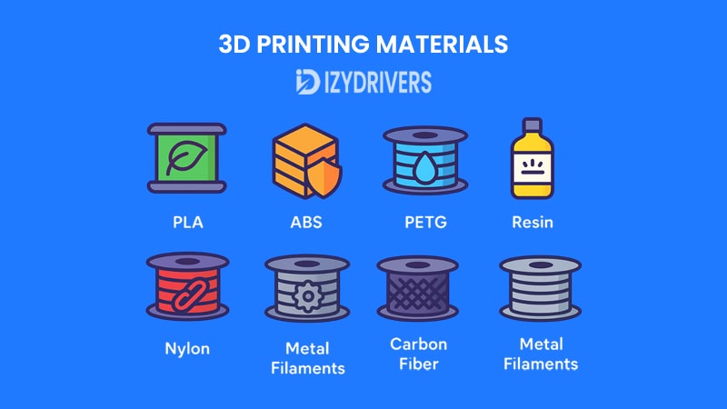 3D Printing Materials