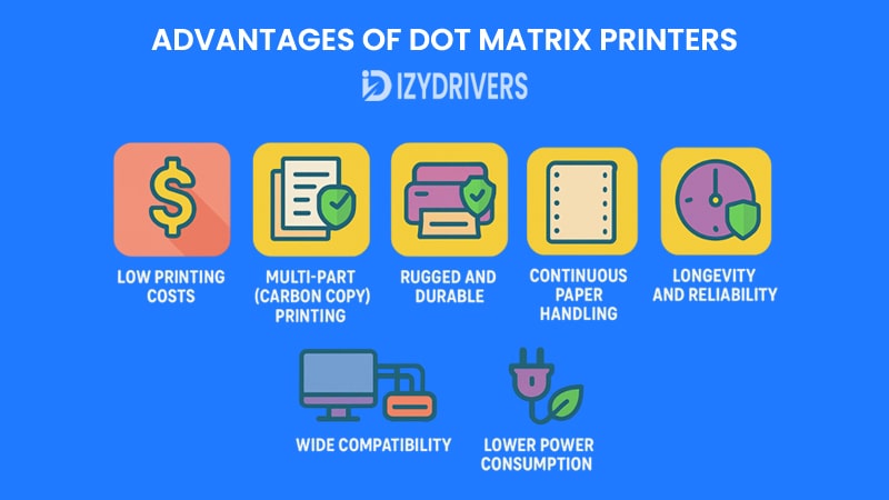 Advantages of Dot Matrix Printers