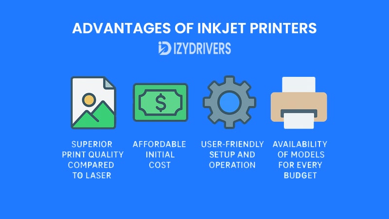 Advantages of Inkjet Printers
