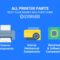 All Printer Parts with Their Names and Functions: Easy Breakdown for Users