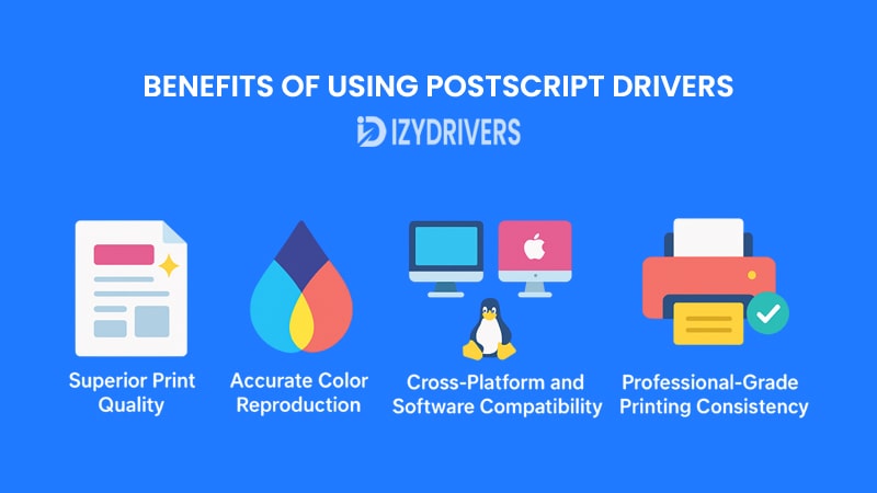 Benefits of Using PostScript Drivers