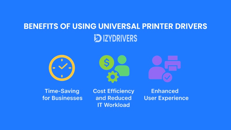 Benefits of Using Universal Printer Drivers