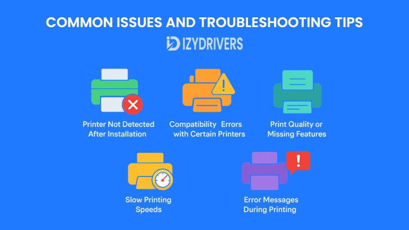 Common Issues and Troubleshooting Tips