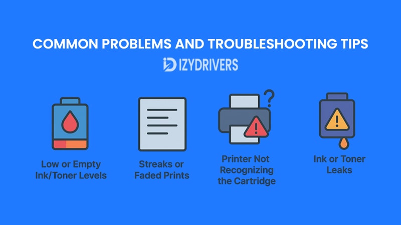 Common Problems and Troubleshooting Tips