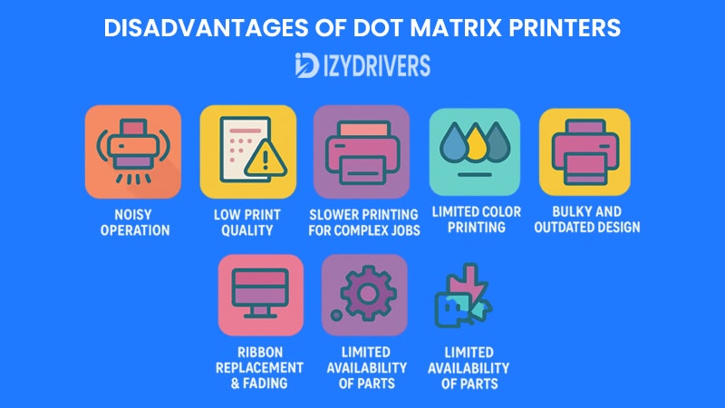Disadvantages of Dot Matrix Printers