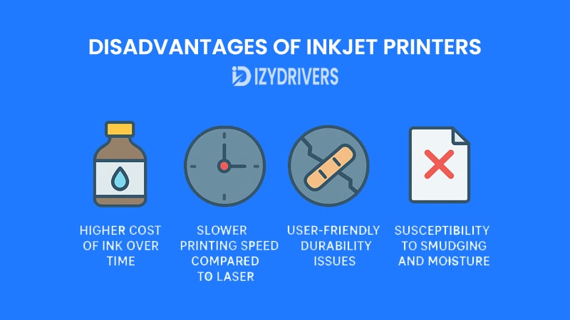 Disadvantages of Inkjet Printers
