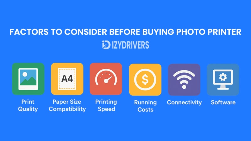 Choosing the Right Photo Printer
