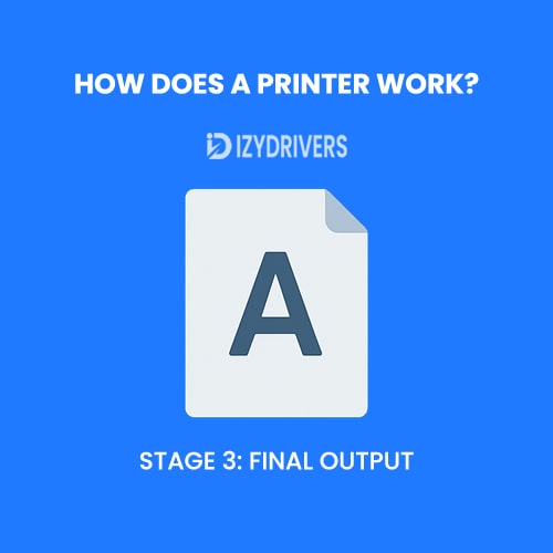 The Step-by-Step Process of Printer Work
