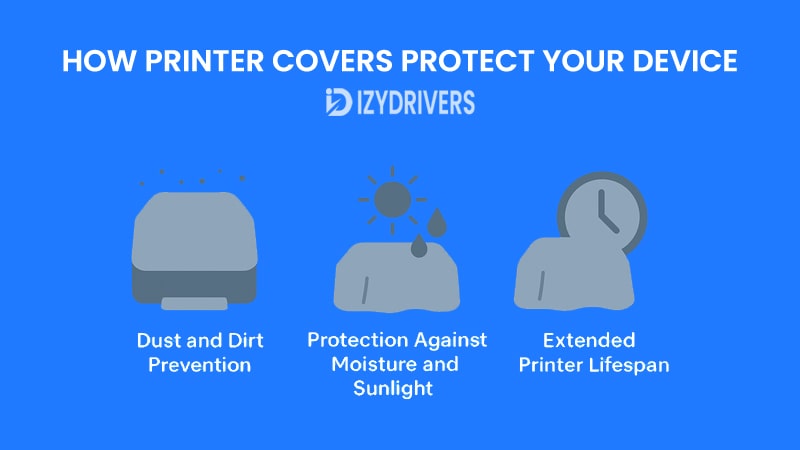 How Printer Covers Protect Your Device