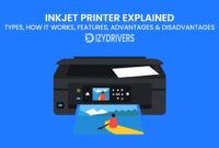 Inkjet Printer Explained: Types, How It Works, Features, Advantages & Disadvantages
