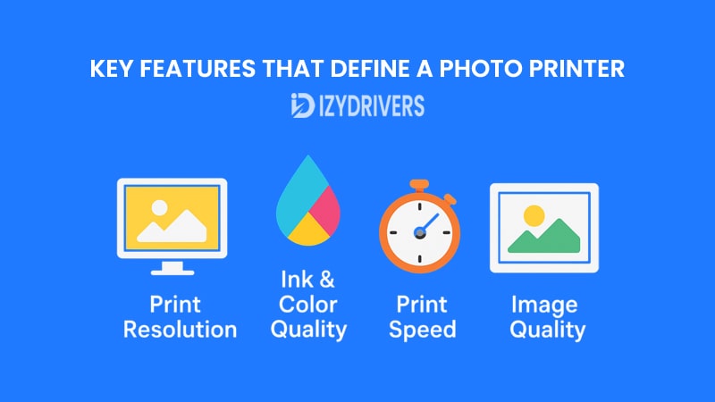 Key Features That Define a Photo Printer