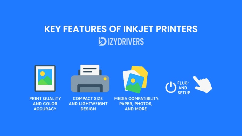 Key Features of Inkjet Printers