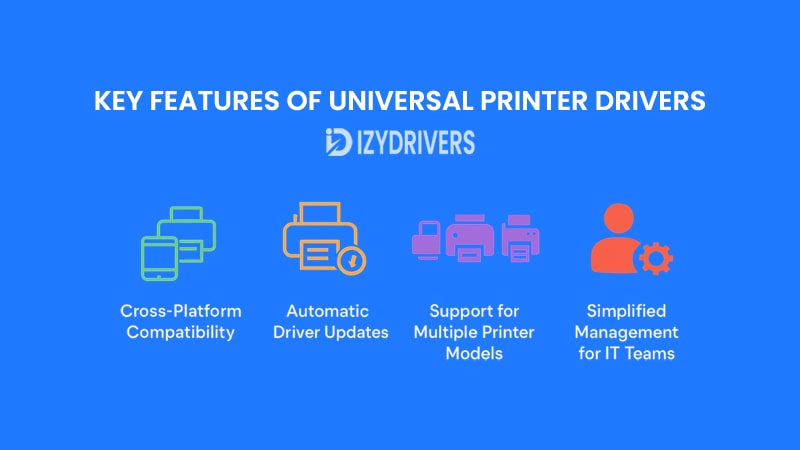 Key Features of Universal Printer Drivers