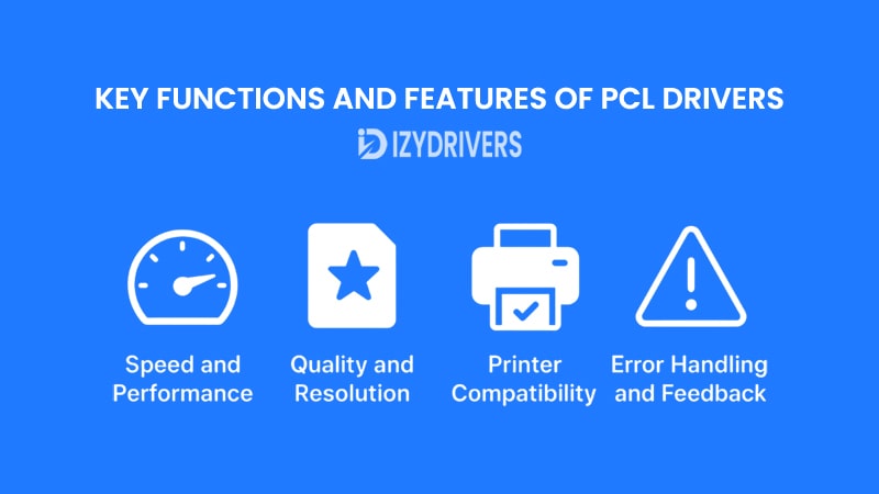 Key Functions and Features of PCL Drivers