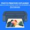 Photo Printers Explained: A Complete Educational Guide for Beginners & Pros