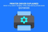 Printer Driver Explained: What It Is, How It Works, Types, and Installation Guide