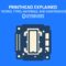 Printhead Explained: How It Works, Types, Materials, and Maintenance Guide