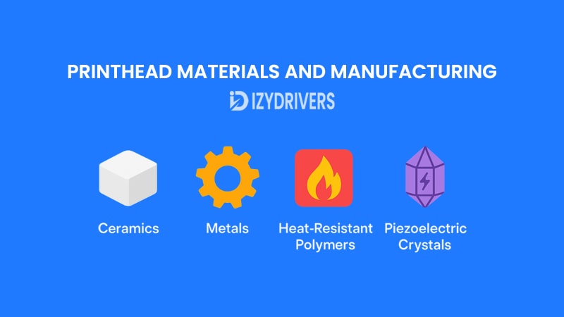 Printhead Materials and Manufacturing