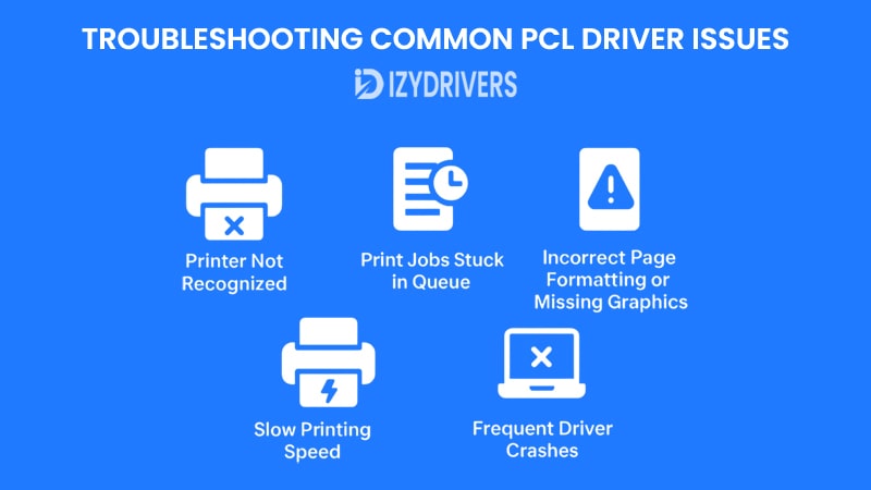 Troubleshooting Common PCL Driver Issues