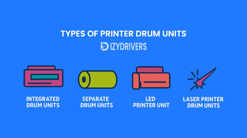 Types of Printer Drum Units