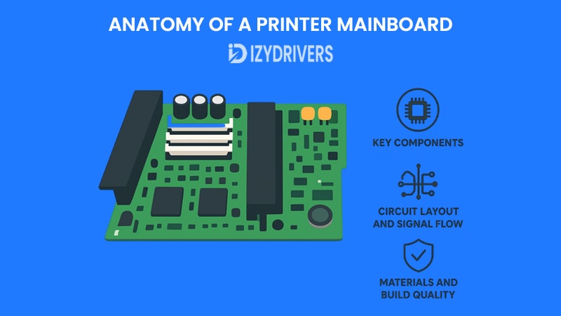 Anatomy of a Printer Mainboard