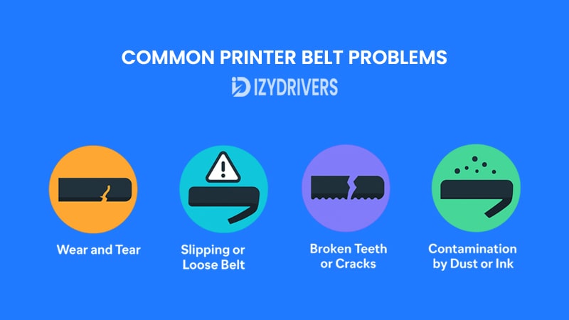 Common Printer Belt Problems