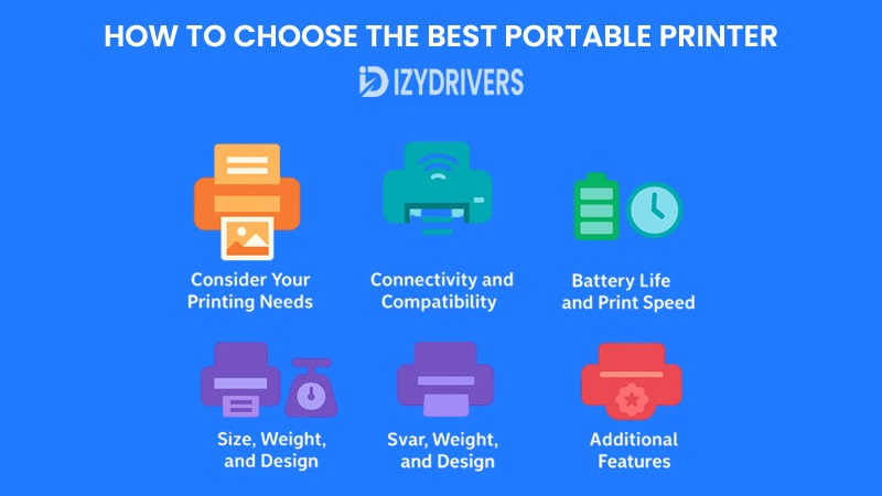 How to Choose the Best Portable Printer