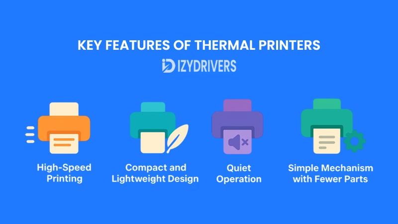 Features and Benefits of Thermal Printers