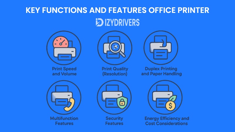 Understanding Office Printers: A Complete Guide to Types, Functions, and Smart Usage