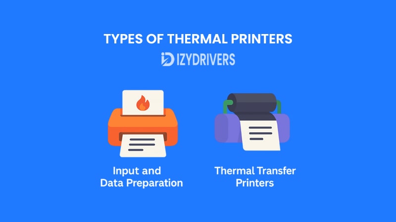 Types of Thermal Printers