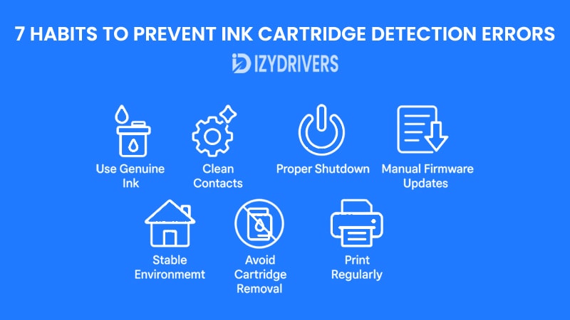 Printer Not Detecting Ink Cartridge