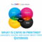 What Is CMYK in Printing? How Cyan, Magenta, Yellow, and Black Create Printed Colors