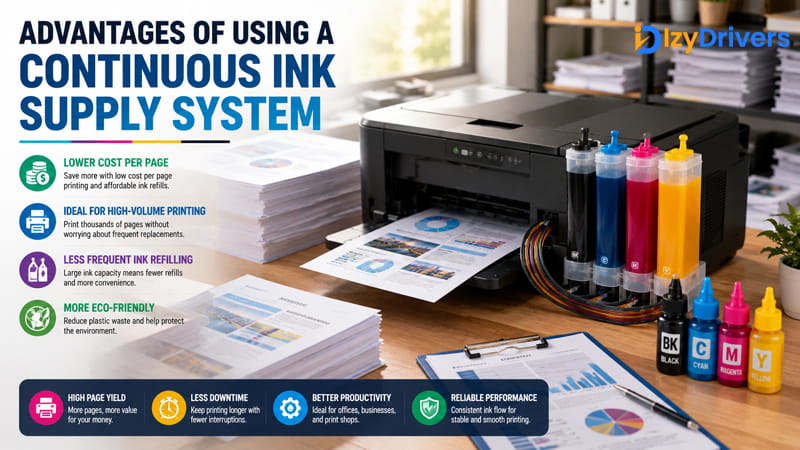 Advantages of Using a Continuous Ink Supply System